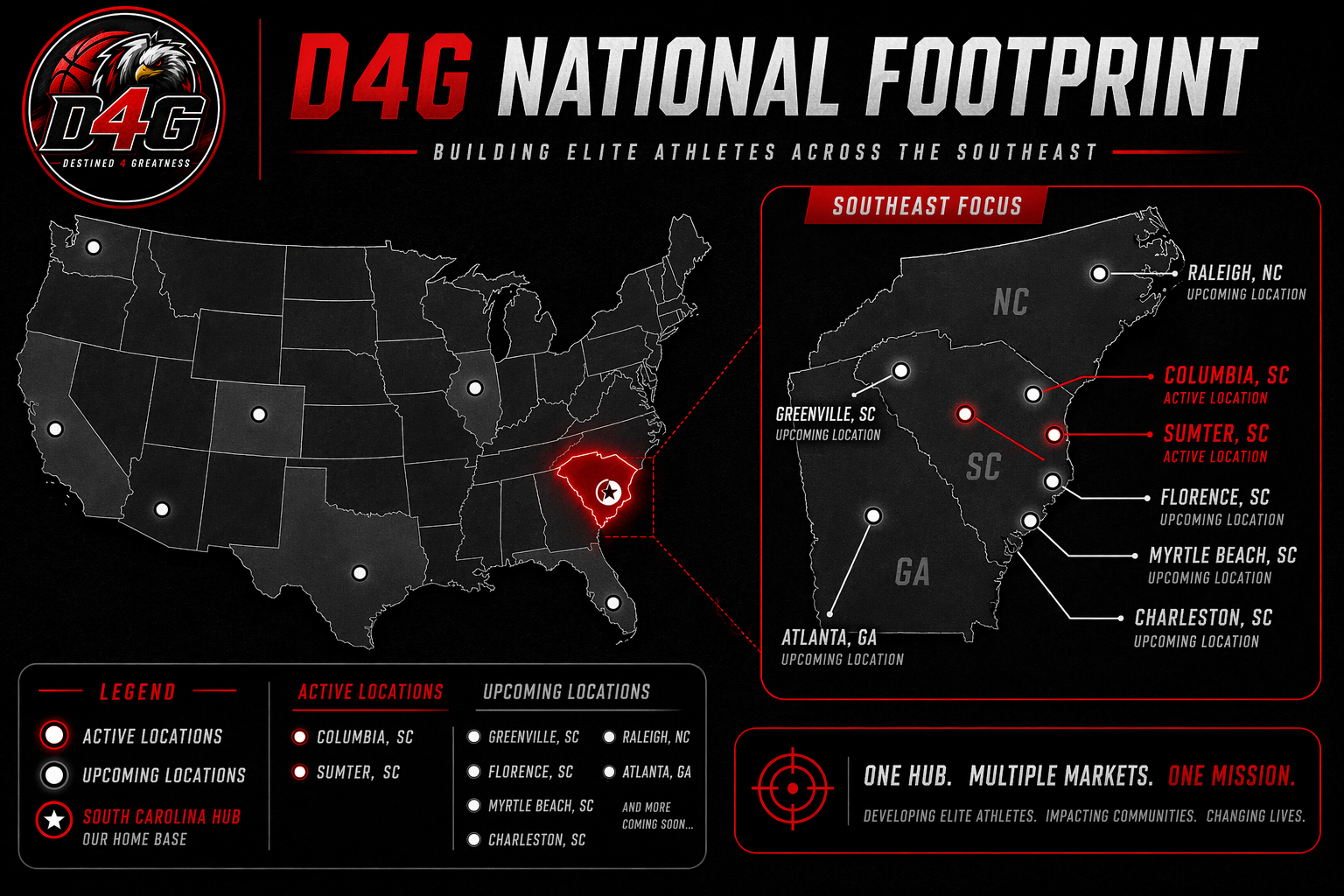 Louis Mays — D4G Athletic Director
